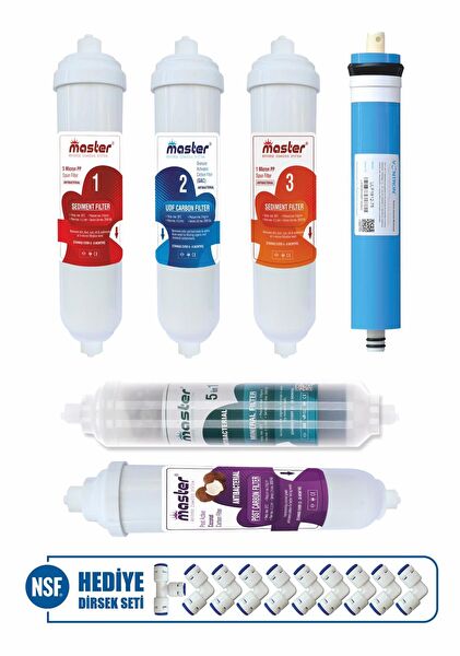 Piksel Aqua Su Arıtma Cihazı Yedek Parça, Aksesuar