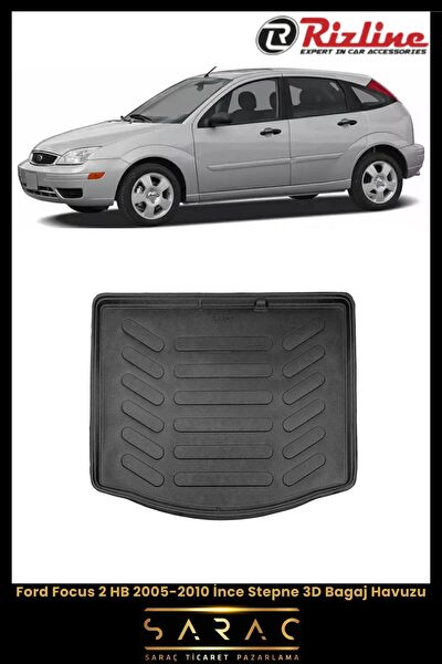 Rizline Bagaj Havuzları