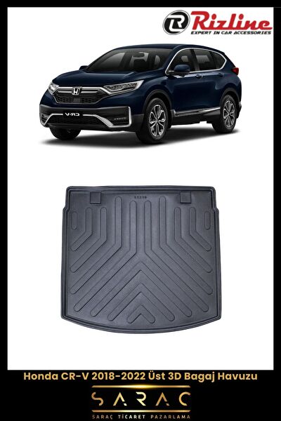 Rizline Bagaj Havuzları