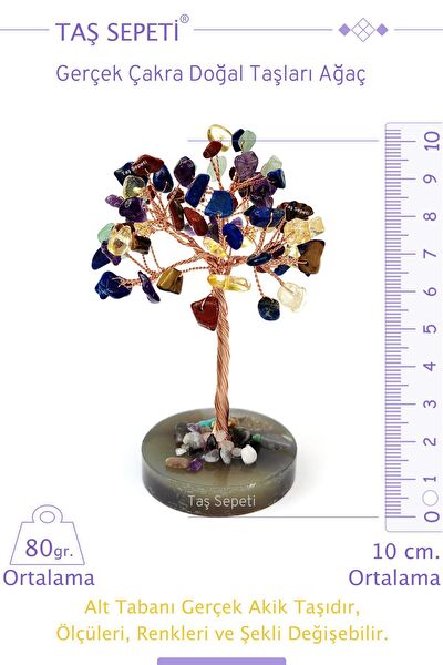 Taş Sepeti Dekoratif Obje, Biblo, Figür