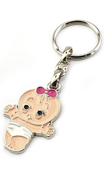 Anahtarlık Sepeti Anahtarlıklar