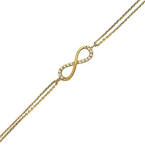 Bilezikhane Bileklik