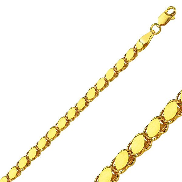 Bilezikhane Kolye, Zincir, Künye