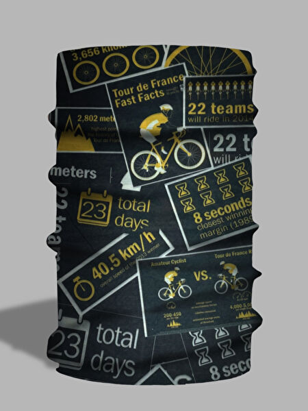 Luma Atkı, Kaşkol, Boyunluk