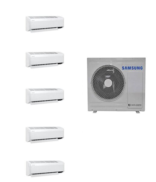 Samsung Klima