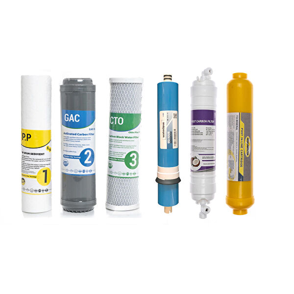 Sulook Su Arıtma Cihazı Yedek Parça, Aksesuar