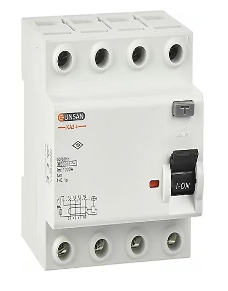 GUNSAN Sigorta, Sigorta Kutusu