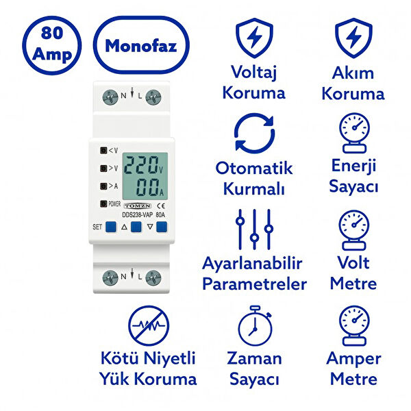Tomzn Sigorta, Sigorta Kutusu
