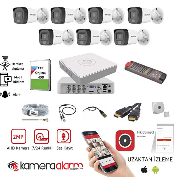 Kamera Alarm Sepeti Güvenlik Kamerası