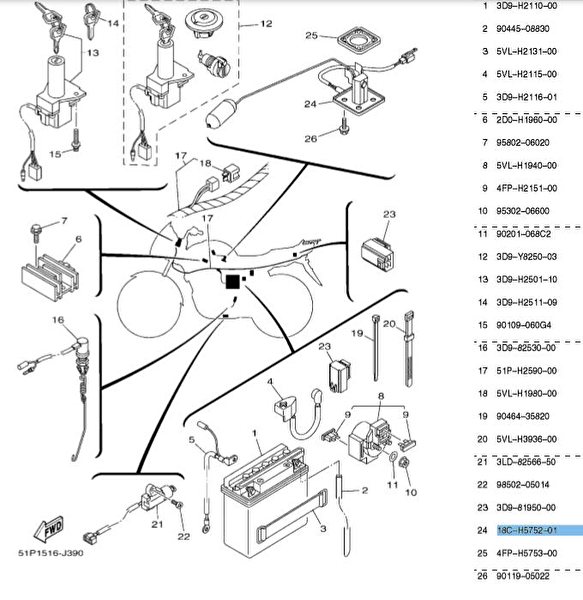 Nolan Motosiklet Kaskları ve Yedek Parçaları