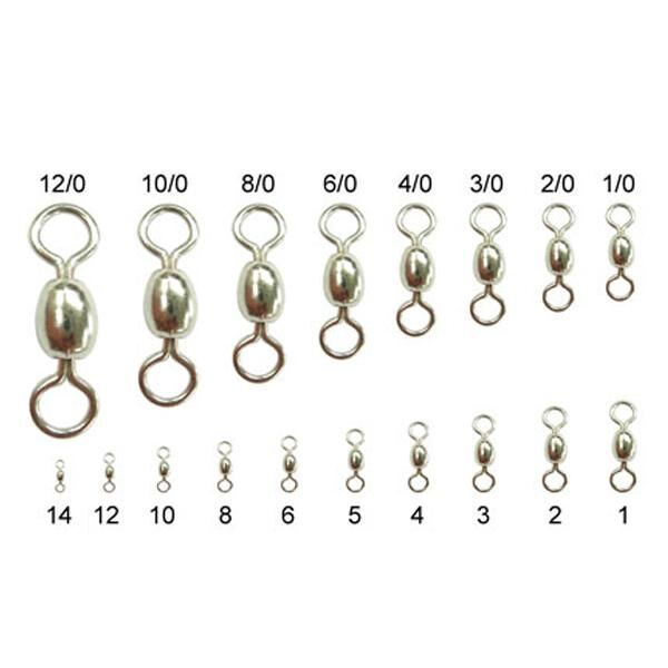 AlanSansli Fırdöndü