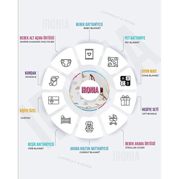 Ironia Bebek Battaniyesi