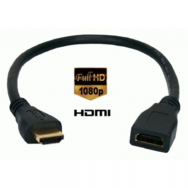 YKA Çevirici, Dönüştürücü