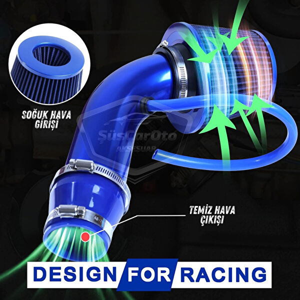 ŞüsCarOto Aksesuar Hava Filtreleri