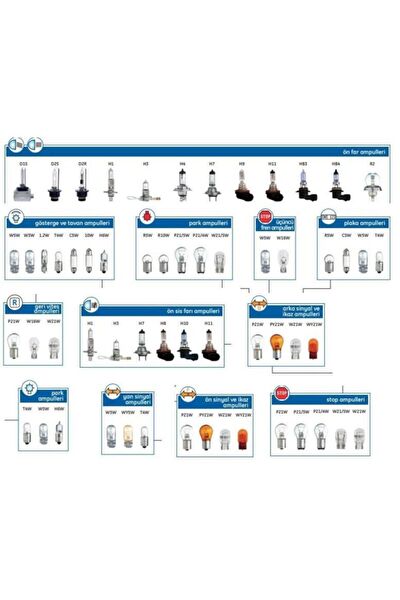 Bosch Hava Filtreleri