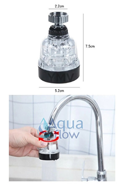 YMV Su Tasarruf Aparatı, Perlatör