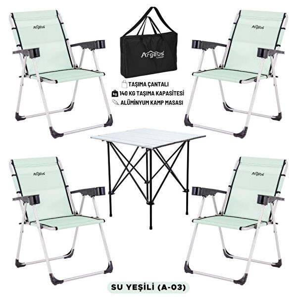 Argeus Kamp Sandalyesi, Taburesi