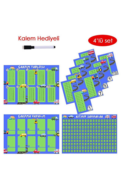 Hobireyon Eğitim Levhaları