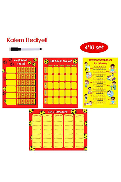 Hobireyon Eğitim Levhaları