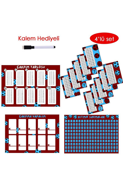 Hobireyon Eğitim Levhaları