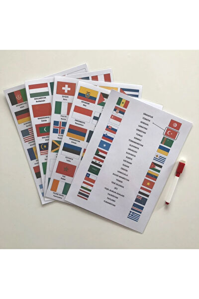 Hobireyon Eğitim Levhaları