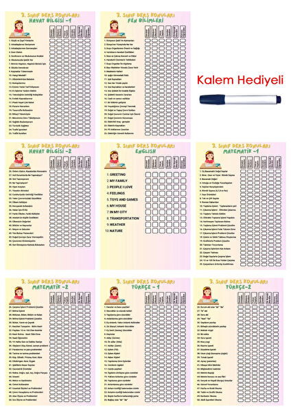 Hobireyon Eğitim Levhaları