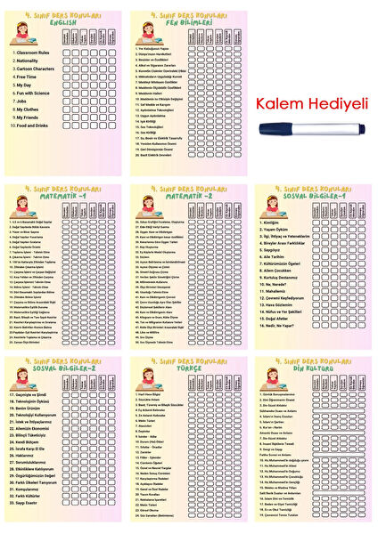 Hobireyon Eğitim Levhaları