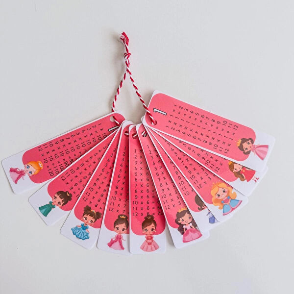 Hobireyon Eğitim Levhaları