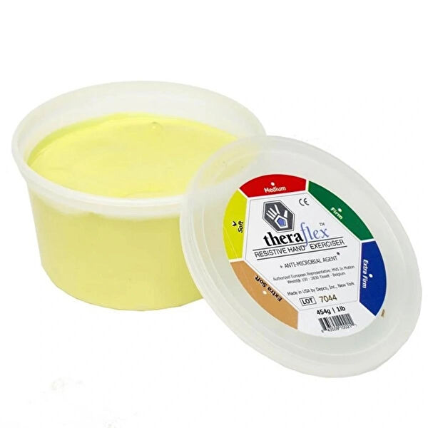 Marka El, Bilek, Omuz Ürünleri