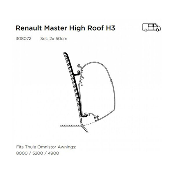 Thule Karavan Malzemeleri