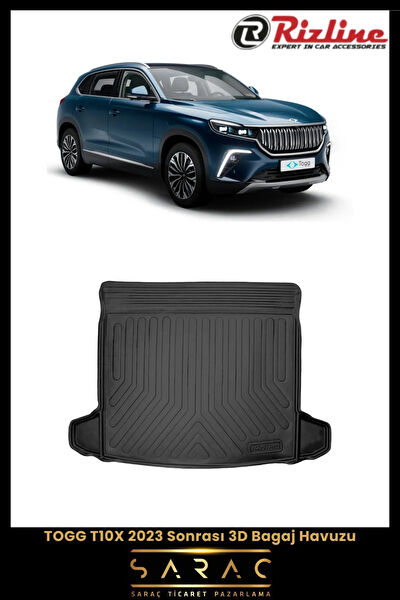 Rizline Bagaj Havuzları