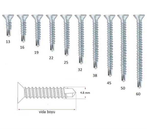 Labshop41 Vida, Çivi, Somun, Dübel