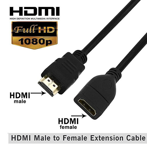 Anunnaki HDMI Kablo
