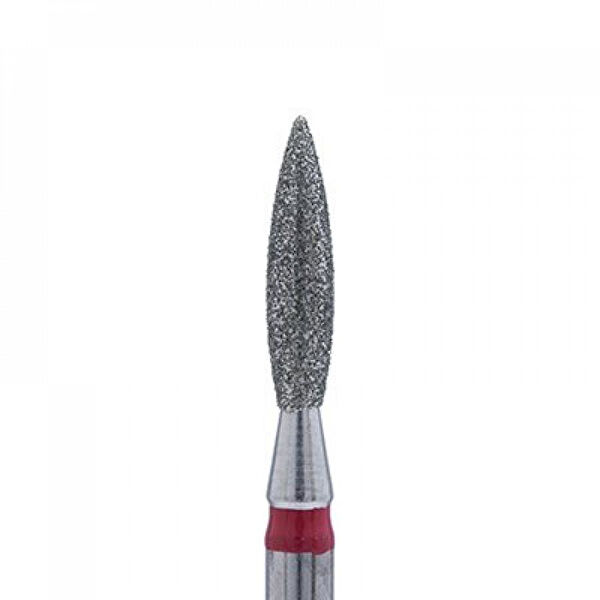 Aba Nails Tırnak Bakım Ürünleri