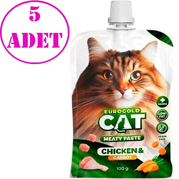 EURO Kedi Ödülleri