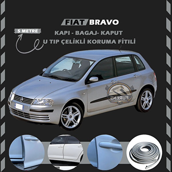 FURENS Kapı Koruyucu