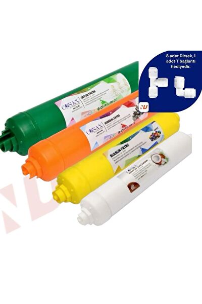 Conax Su Arıtma Cihazı Yedek Parça, Aksesuar