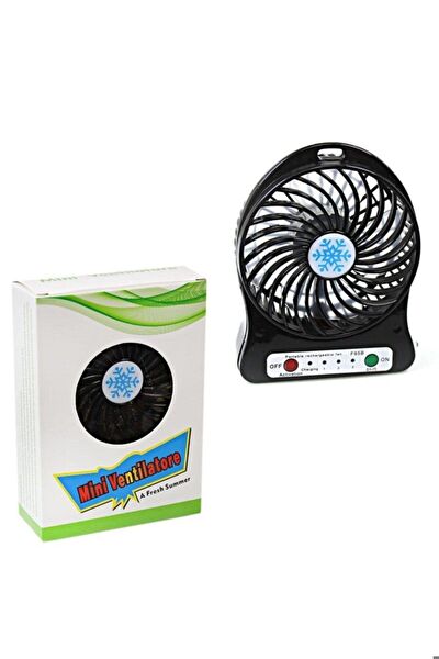 Pazariz Vantilatörler