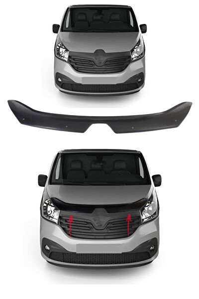 ServetDizaynOto Oto Kaput Aksesuarları