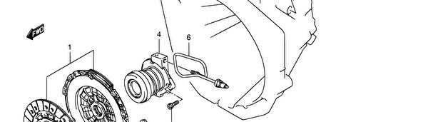 Suzuki Debriyaj Setleri