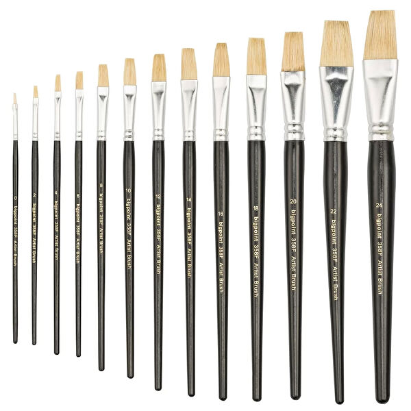 Bigpoint Boya Fırçası, Boya Rulosu