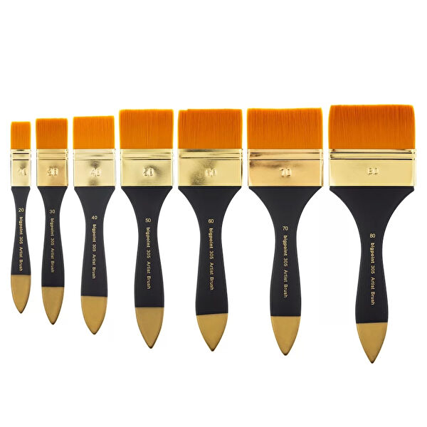 Bigpoint Boya Fırçası, Boya Rulosu