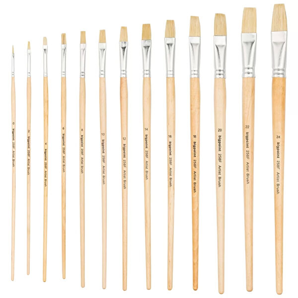 Bigpoint Boya Fırçası, Boya Rulosu