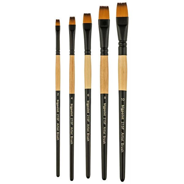 Bigpoint Boya Fırçası, Boya Rulosu