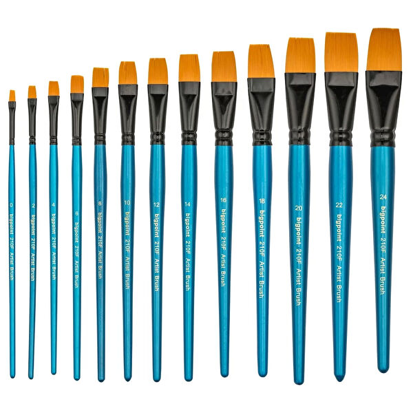 Bigpoint Boya Fırçası, Boya Rulosu