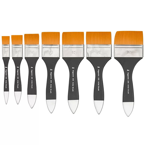 Bigpoint Boya Fırçası, Boya Rulosu