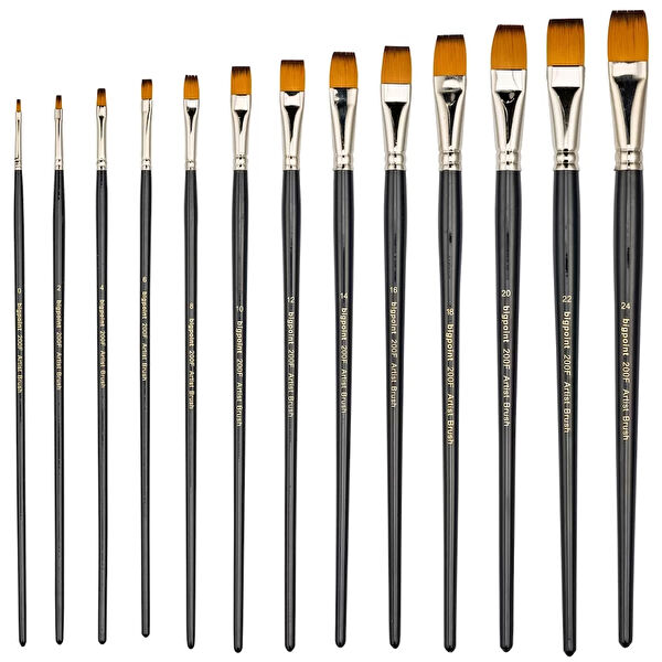 Bigpoint Boya Fırçası, Boya Rulosu