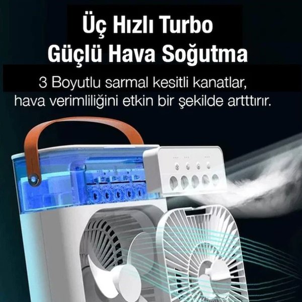 Erdo Ticaret Vantilatörler
