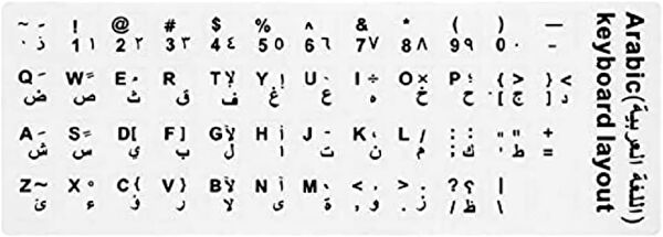 LineOn Klavye Sticker, Etiket