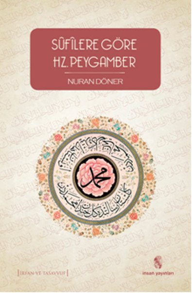 İnsan Yayınları Din Kitapları